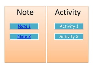Note     Activity
Note 1    Activity 1

Note 2    Activity 2
 