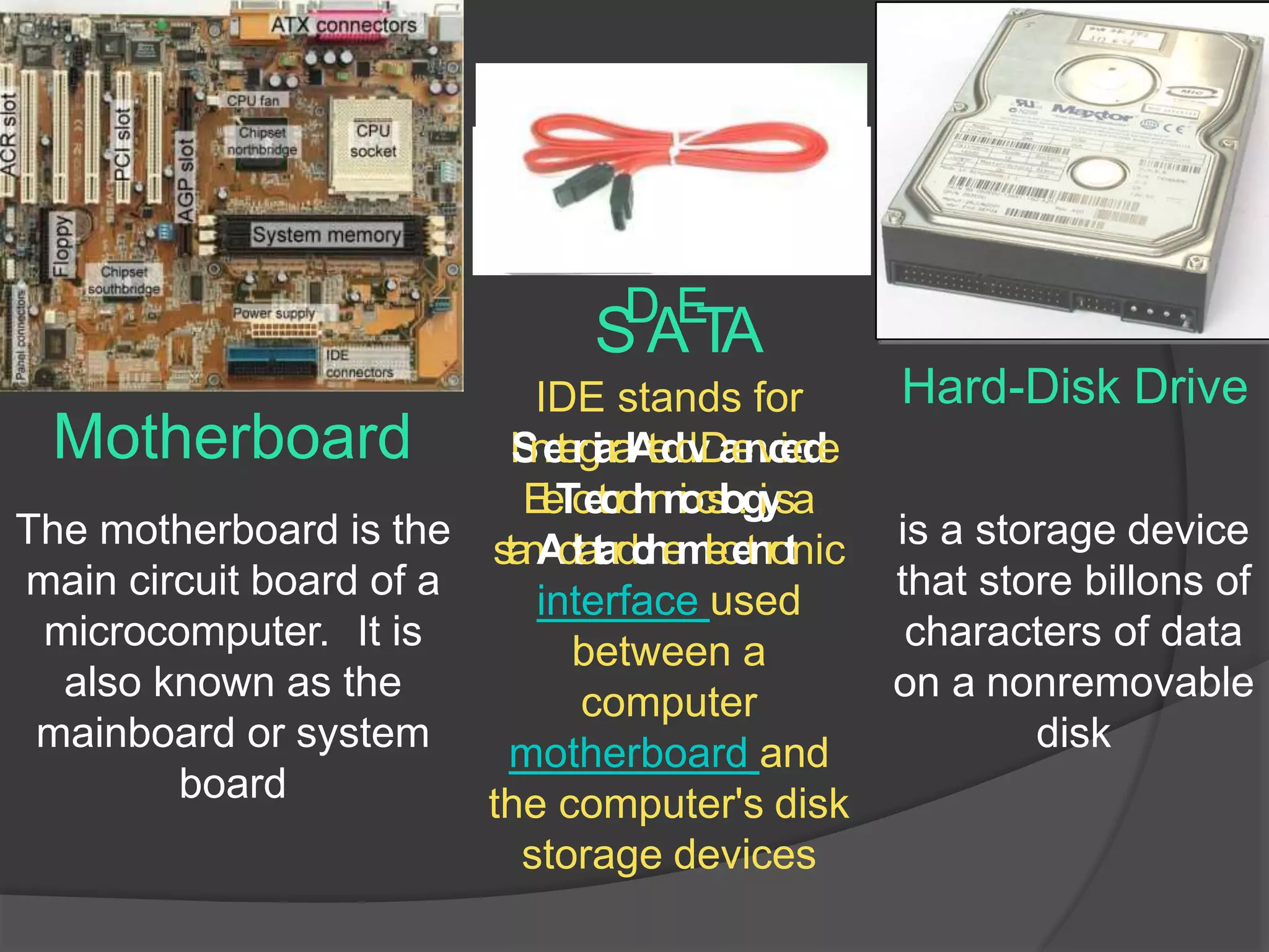 Hard-Disk Drive
Motherboard
The motherboard is the
main circuit board of a
microcomputer. It is
also known as the
mainboard or system
board
is a storage device
that store billons of
characters of data
on a nonremovable
disk
SID
AE
TA
IDE stands for
ISnetergiaralAteddvDaenvciecde
EleTcetcrohnniocslo.giysa
stanAdtatardchemlecetnrotnic
interface used
between a
computer
motherboard and
the computer's disk
storage devices
 