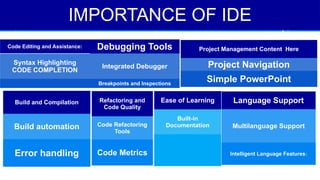 IMPORTANCE OF IDE
Code Editing and Assistance: Debugging Tools
Syntax Highlighting
CODE COMPLETION
Integrated Debugger
Breakpoints and Inspections
Project Management Content Here
Project Navigation
Simple PowerPoint
Ease of Learning
Built-in
Documentation
Language Support
Multilanguage Support
Intelligent Language Features:
Refactoring and
Code Quality
Code Refactoring
Tools
Code Metrics
Build and Compilation
Build automation
Error handling
 