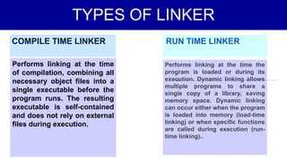 Computer Hardware Technology PowerPoint Templates (1).pptx