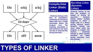 Computer Hardware Technology PowerPoint Templates (1).pptx