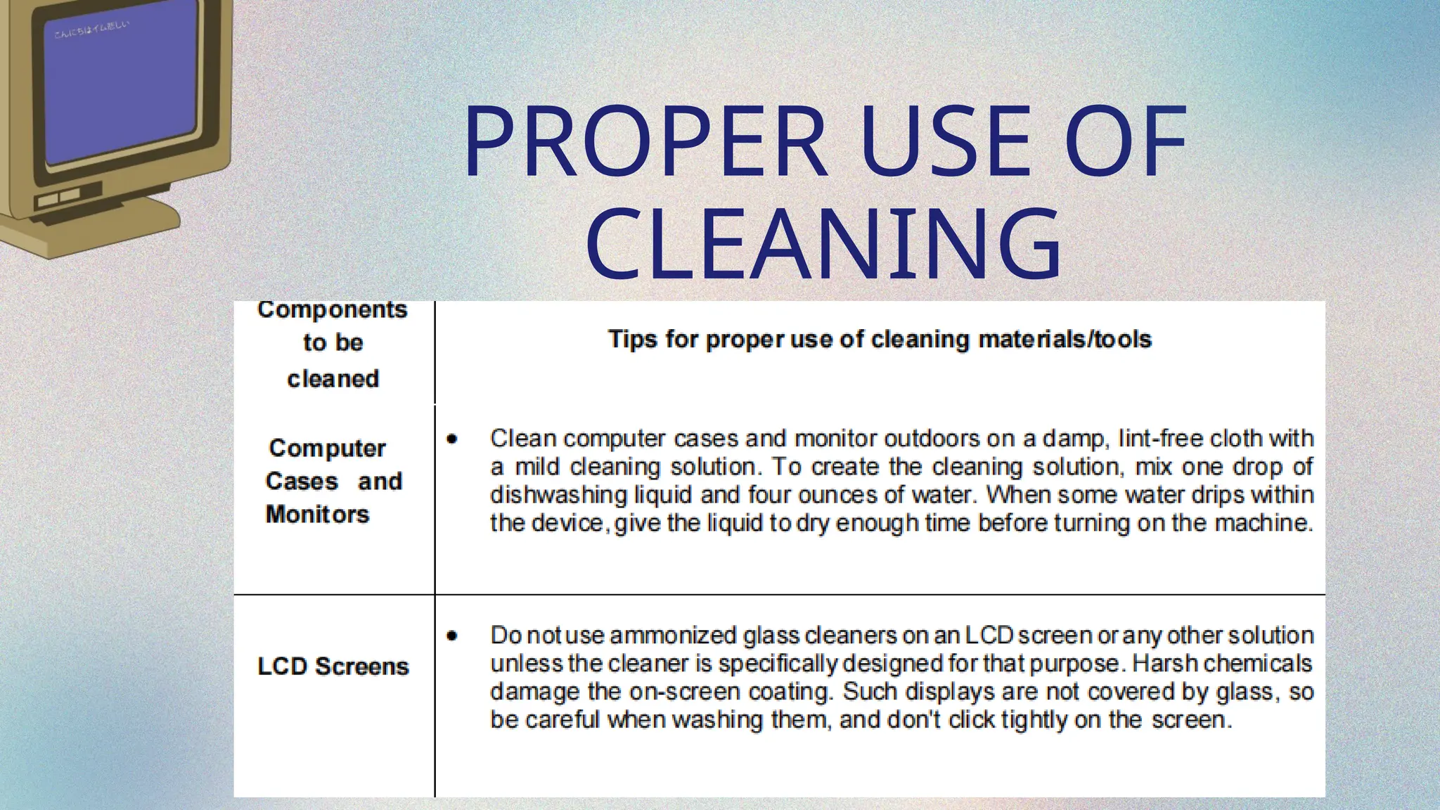 PROPER USE OF
CLEANING
MATERIALS/TOOLS
 