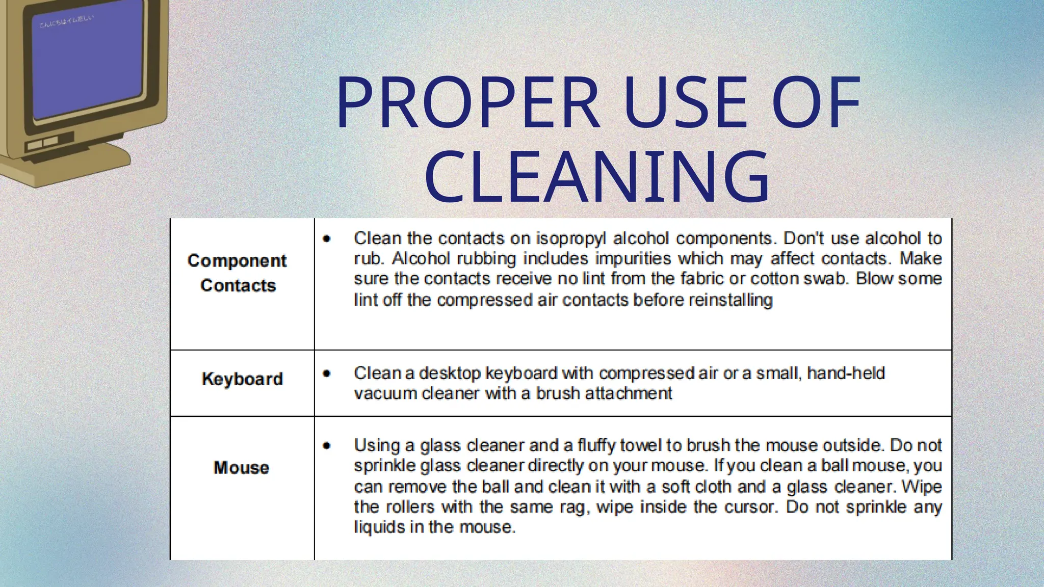 PROPER USE OF
CLEANING
MATERIALS/TOOLS
 