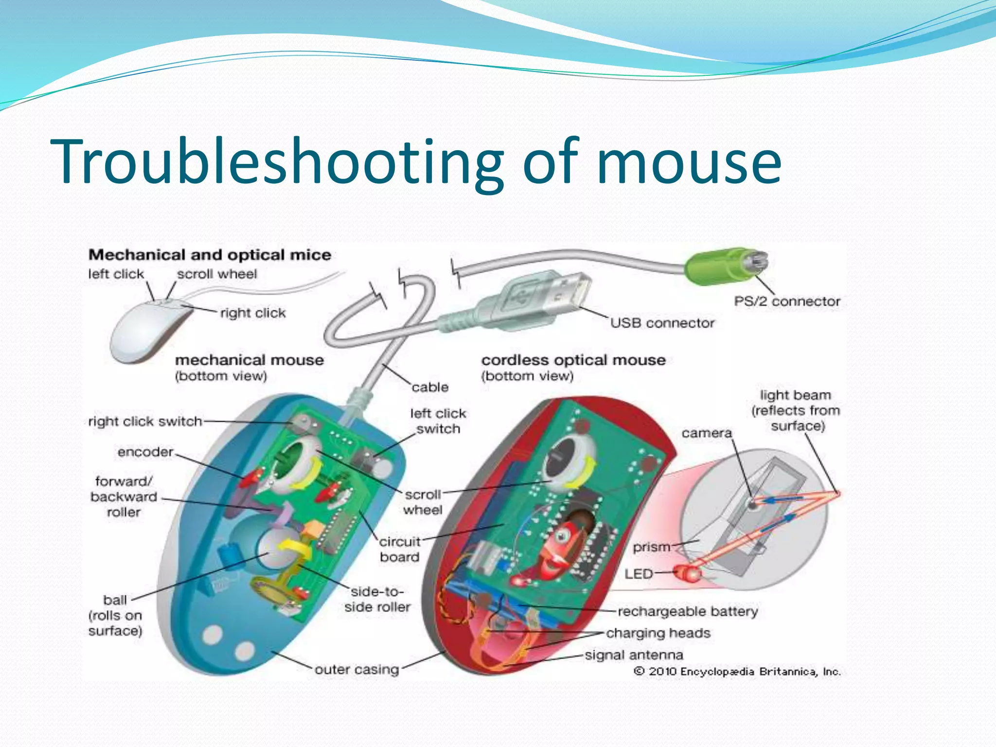 Troubleshooting of mouse
 