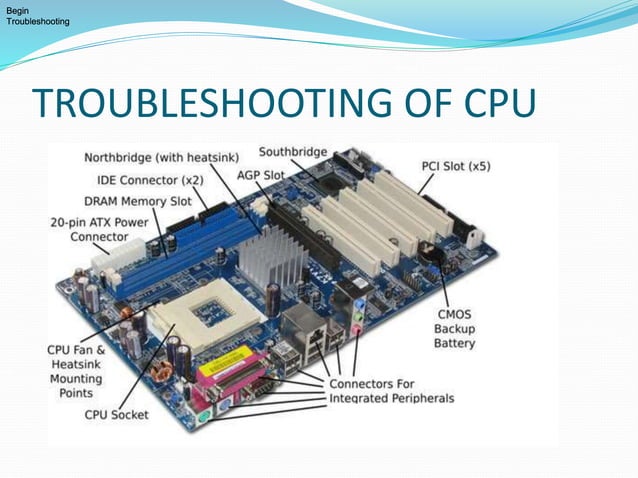 Computer hardware troubleshooting | PPT