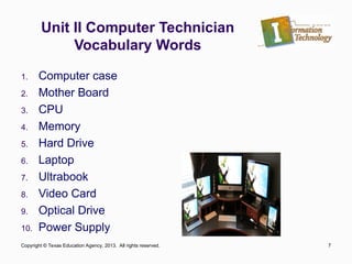 Chapter 1 - Computer Hardware Introduction | PPT