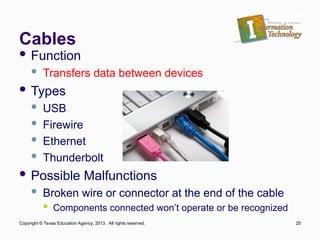 Chapter 1 - Computer Hardware Introduction | PPT
