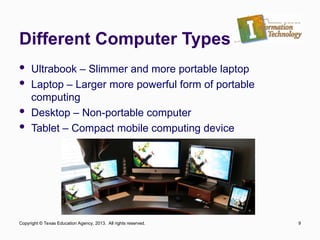 Chapter 1 - Computer Hardware Introduction | PPT