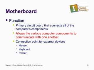 Chapter 1 - Computer Hardware Introduction | PPT