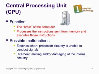 Chapter 1 - Computer Hardware Introduction | PPT