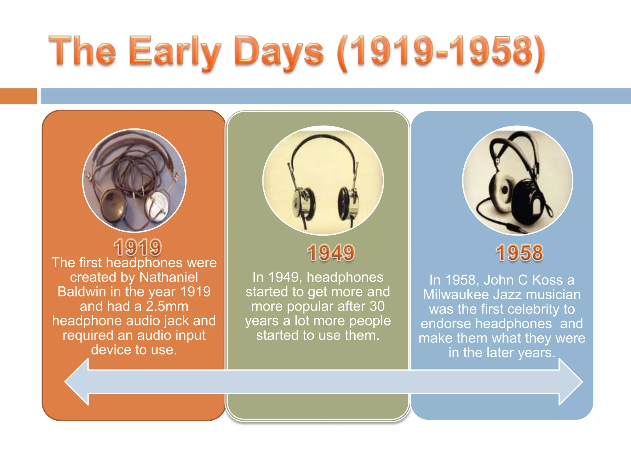 Computer headphones history lamont henderson | PPTX