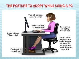 Computer health & safety issues | PPTX