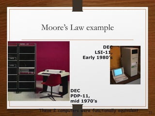Computer history | PPT | Science