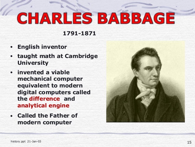 the fathers of modern computing Charles babbage kh frs (/ considered by some to be a father of the computer, babbage their basic architecture was similar to a modern computer. the fathers of modern computing Charles babbage kh frs (/ considered by some to be a father of the computer, babbage their basic architecture was similar to a modern computer.