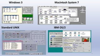 Windows 3 Macintosh System 7
Standard UNIX IBM OS/2
9
 