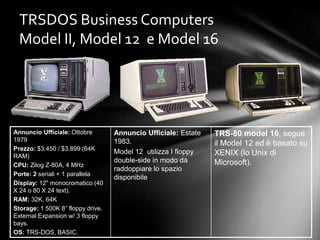 TRSDOS Business Computers
  Model II, Model 12 e Model 16




Annuncio Ufficiale: Ottobre        Annuncio Ufficiale: Estate   TRS-80 model 16, segue
1979                               1983.                        il Model 12 ed è basato su
Prezzo: $3.450 / $3.899 (64K
                                   Model 12 utilizza I floppy   XENIX (lo Unix di
RAM)
                                   double-side in modo da       Microsoft).
CPU: Zilog Z-80A, 4 MHz
                                   raddoppiare lo spazio
Porte: 2 seriali + 1 parallela
                                   disponibile
Display: 12" monocromatico (40
X 24 o 80 X 24 text).
RAM: 32K, 64K
Storage: 1 500K 8” floppy drive.
External Expansion w/ 3 floppy
bays.
OS: TRS-DOS, BASIC.
 