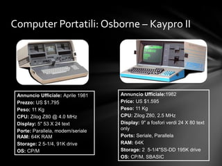 Computer Portatili: Osborne – Kaypro II




 Annuncio Ufficiale: Aprile 1981   Annuncio Ufficiale:1982
 Prezzo: US $1.795                 Price: US $1.595
 Peso: 11 Kg                       Peso: 11 Kg
 CPU: Zilog Z80 @ 4.0 MHz          CPU: Zilog Z80, 2.5 MHz
 Display: 5" 53 X 24 text          Display: 9" a fosfori verdi 24 X 80 text
 Porte: Parallela, modem/seriale   only
 RAM: 64K RAM                      Ports: Seriale, Parallela
 Storage: 2 5-1/4, 91K drive       RAM: 64K
 OS: CP/M                          Storage: 2 5-1/4"SS-DD 195K drive
                                   OS: CP/M, SBASIC
 