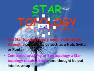 • In a Star topology every node is connected
through a central device such as a Hub, Switch
or Router
• Compared to a Ring or Bus topology a Star
topology requires that more thought be put
into its setup
HUB
 
