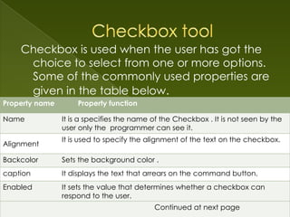 Checkbox is used when the user has got the
     choice to select from one or more options.
     Some of the commonly used properties are
     given in the table below.
Property name       Property function

Name            It is a specifies the name of the Checkbox . It is not seen by the
                user only the programmer can see it.
                It is used to specify the alignment of the text on the checkbox.
Alignment

Backcolor       Sets the background color .
caption         It displays the text that arrears on the command button.
Enabled         It sets the value that determines whether a checkbox can
                respond to the user.
                                           Continued at next page
 
