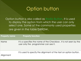 Option button is also called as Radio Button. It is used
      to display the option from which the user can only
      select one. Some of the commonly used properties
      are given in the table below.

Property name       Property function

Name            It is a specifies the name of the Checkbox . It is not seen by the
                user only the programmer can see it.


                It is used to specify the alignment of the text on option button.
Alignment
 