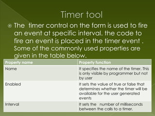    The timer control on the form is used to fire
     an event at specific interval. the code to
     fire an event is placed in the timer event .
     Some of the commonly used properties are
     given in the table below.
Property name             Property function
Name                      It specifies the name of the timer. This
                          is only visible by programmer but not
                          by user
Enabled                   It sets the value of true or false that
                          determines whether the timer will be
                          available for the user generated
                          events
Interval                  It sets the number of milliseconds
                          between the calls to a timer.
 
