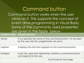Command button works when the user
        clicks on it. This supports the concept of
        event drive programming in Visual Basic.
        Some of the commonly used properties
        are given in the table below.
Property name Property function

Name           It is a specifies the name of the command button. It is not seen
               by the user only the programmer can see it.

caption        It displays the text that appears on the command button.


Enabled        It sets the value that determines whether a command button
               can respond to the user.
Font           It sets the font attributes of theContinued at next page
                                                  caption of command button.
 