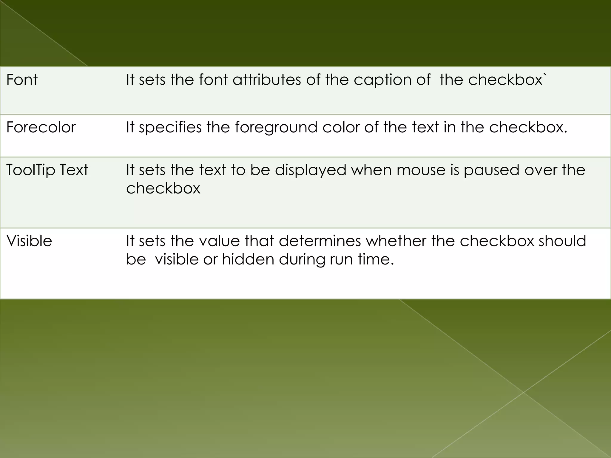 Font It sets the font attributes of the caption of the checkbox` Forecolor It specifies the foreground color of the text in the checkbox. ToolTip Text It sets the text to be displayed when mouse is paused over the checkbox Visible It sets the value that determines whether the checkbox should be visible or hidden during run time. 