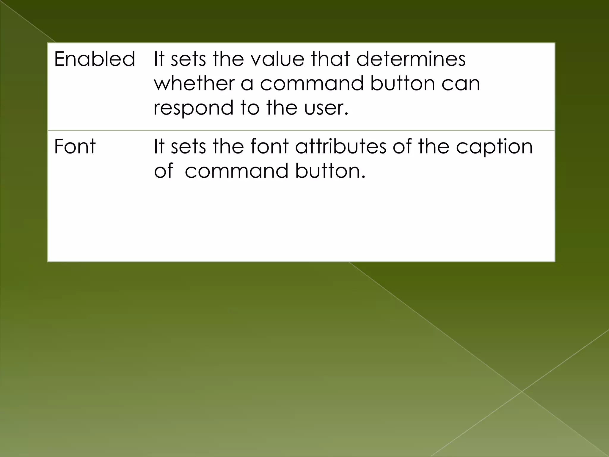 Enabled It sets the value that determines whether a command button can respond to the user. Font It sets the font attributes of the caption of command button. 