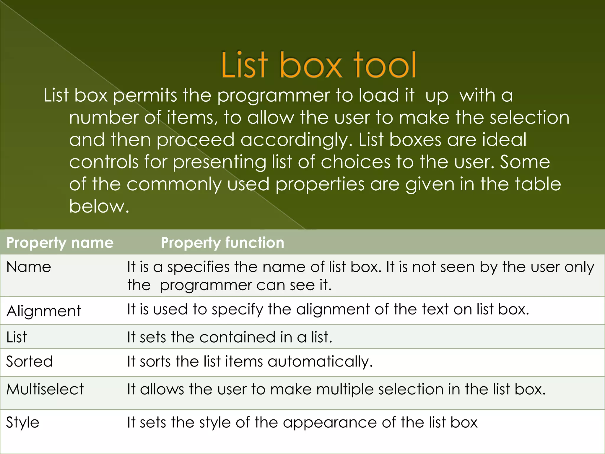 List box permits the programmer to load it up with a number of items, to allow the user to make the selection and then proceed accordingly. List boxes are ideal controls for presenting list of choices to the user. Some of the commonly used properties are given in the table below. Property name Property function Name It is a specifies the name of list box. It is not seen by the user only the programmer can see it. Alignment It is used to specify the alignment of the text on list box. List It sets the contained in a list. Sorted It sorts the list items automatically. Multiselect It allows the user to make multiple selection in the list box. Style It sets the style of the appearance of the list box 