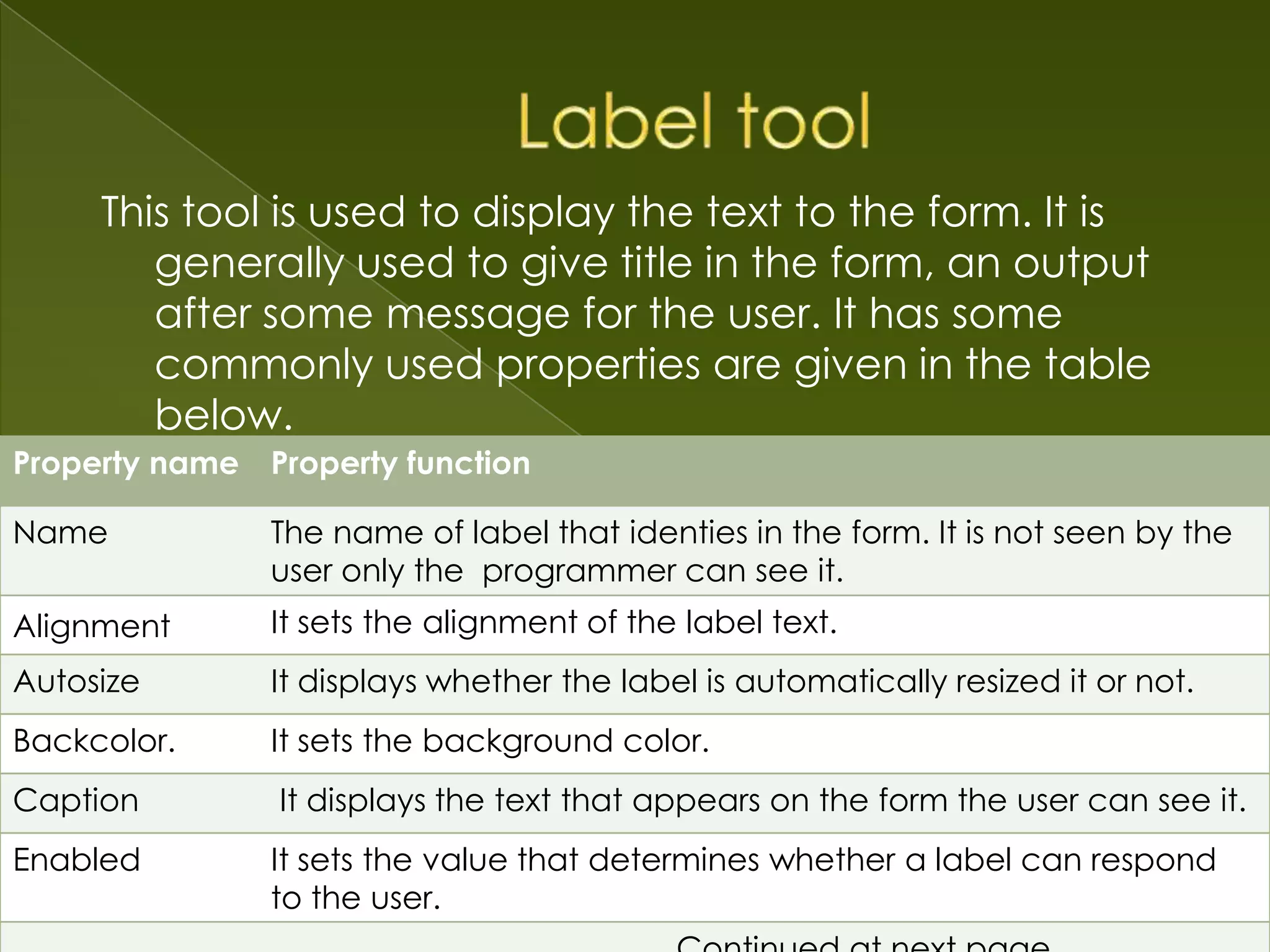 This tool is used to display the text to the form. It is generally used to give title in the form, an output after some message for the user. It has some commonly used properties are given in the table below. Property name Property function Name The name of label that identies in the form. It is not seen by the user only the programmer can see it. Alignment It sets the alignment of the label text. Autosize It displays whether the label is automatically resized it or not. Backcolor. It sets the background color. Caption It displays the text that appears on the form the user can see it. Enabled It sets the value that determines whether a label can respond to the user. 