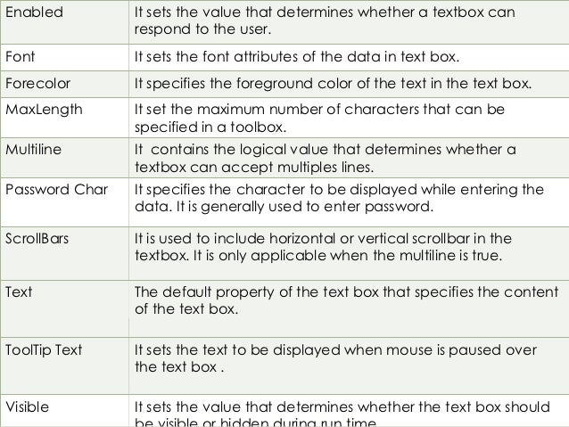 toolbox and its properties in the visual basic