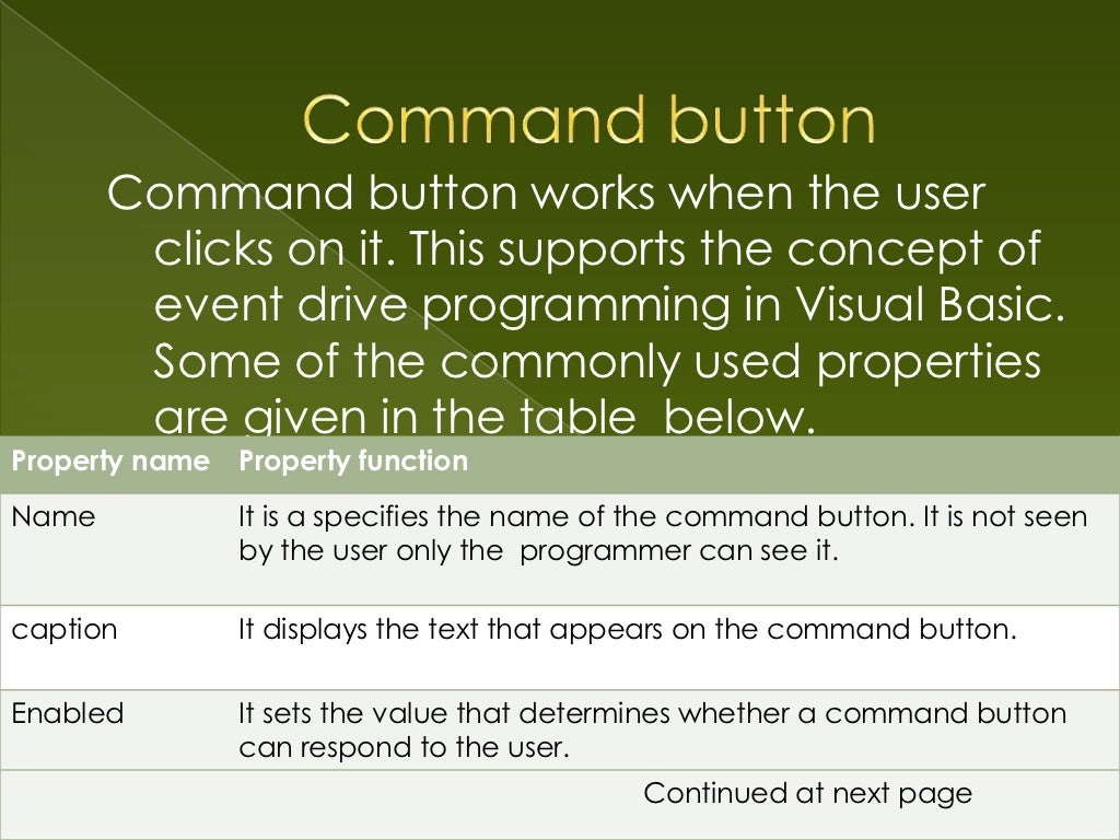 toolbox and its properties in the visual basic