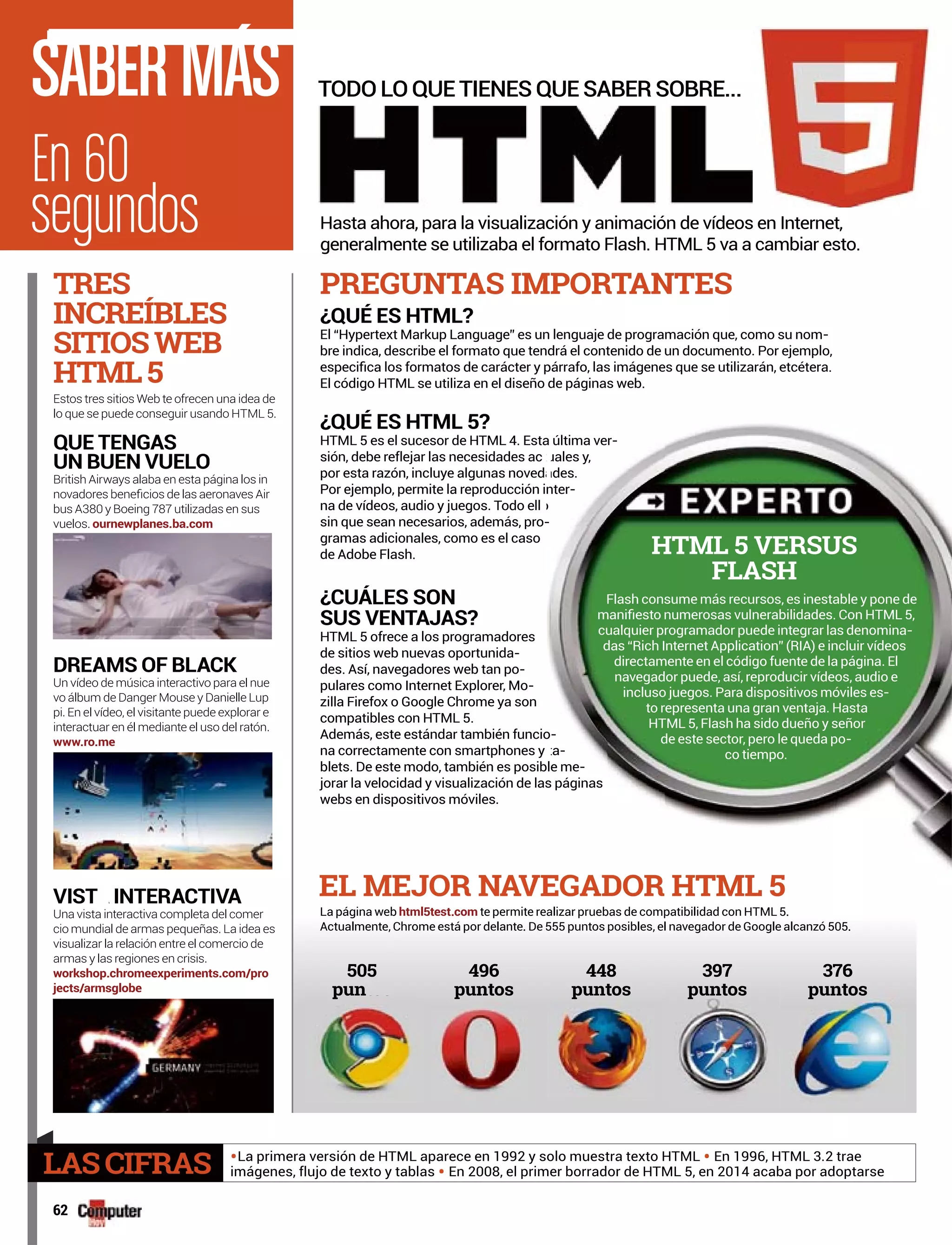 ¿QUÉ ES HTML?
El “Hypertext Markup Language” es un lenguaje de programación que, como su nom-
bre indica, describe el formato que tendrá el contenido de un documento. Por ejemplo,
¿QUÉ ES HTML 5?
HTML 5 es el sucesor de HTML 4. Esta
sión, debe reflejar las necesidades ac
Por ejemplo, permite la reproducción i
na de vídeos, audio y juegos. Todo ell
sin que sean necesarios, además, pro-
gramas adicionales, como es el caso
de Adobe Flash.
¿CUÁLES SON
SUS VENTAJAS?
HTML 5 ofrece a los programadores
-
-
pulares como Internet Explorer, Mo-
compatibles con HTML 5.
na correctamente con smartphones y
TRES
INCREÍBLES
SITIOSWEB
HTML5
La primera versión de HTML aparece en 1992 y solo muestra texto HTML En 1996, HTML 3.2 trae
imágenes, flujo de texto y tablas En 2008, el primer borrador de HTML 5, en 2014 acaba por adoptarse
a
t
n
o
-
última ver-
uales y,
nter-
-
ta-
-
Estos tres sitios Web te ofrecen una idea de
lo que se puede conseguir usando HTML 5.
QUE TENGAS
UN BUEN VUELO
British Airways alaba en esta página los in
bus A380 y Boeing 787 utilizadas en sus
vuelos. ournewplanes.ba.com
DREAMS OF BLACK
Un vídeo de música interactivo para el nue
vo álbum de Danger Mouse y Danielle Lup
pi. En el vídeo, el visitante puede explorar e
interactuar en él mediante el uso del ratón.
www.ro.me
VIST IA NTERACTIVA
Una vista interactiva completa del comer
cio mundial de armas pequeñas. La idea es
visualizar la relación entre el comercio de
armas y las regiones en crisis.
workshop.chromeexperiments.com/pro
jects/armsglobe
Flash consume más recursos, es inestable y pone de
cualquier programador puede integrar las denomina-
das “Rich Internet Application” (RIA) e incluir vídeos
directamente en el código fuente de la página. El
navegador puede, así, reproducir vídeos, audio e
incluso juegos. Para dispositivos móviles es-
to representa una gran ventaja. Hasta
de este sector, pero le queda po-
co tiempo.
HTML 5 VERSUS
FLASH
En 60
segundos
SABERMÁS
PREGUNTAS IMPORTANTES
TODO LO QUE TIENES QUE SABER SOBRE...
html5test.com
EL MEJOR NAVEGADOR HTML 5
LASCIFRAS
505
pun
496
puntos
448
puntos
397 376
puntospu tos p puntos puntos
62
 