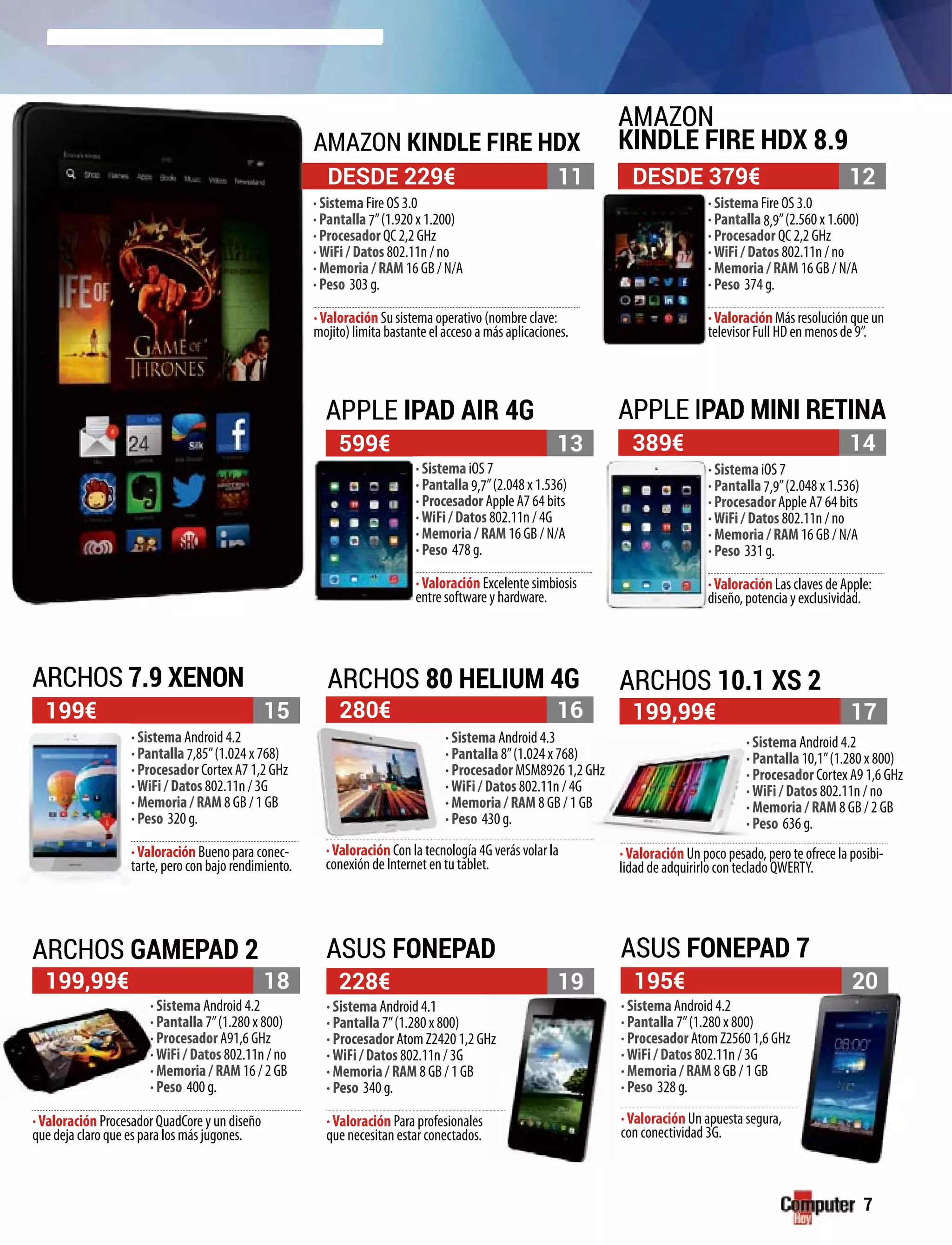 7
228€ 19
DESDE 229€
389€
199€
DESDE 379€
599€
11
14
15
12
13
AMAZON KINDLE FIRE HDX
APPLE IPAD MINI RETINA
ARCHOS 7.9 XENON
AMAZON
KINDLE FIRE HDX 8.9
APPLE IPAD AIR 4G
· Sistema Fire OS 3.0
· Pantalla 7’’(1.920 x 1.200)
· Procesador QC 2,2 GHz
·WiFi / Datos 802.11n / no
· Memoria / RAM 16 GB / N/A
· Peso 303 g.
· Sistema iOS 7
· Pantalla 7,9’’(2.048 x 1.536)
· Procesador Apple A7 64 bits
·WiFi / Datos 802.11n / no
· Memoria / RAM 16 GB / N/A
· Peso 331 g.
· Sistema Android 4.2
· Pantalla 7,85’’(1.024 x 768)
· Procesador Cortex A7 1,2 GHz
·WiFi / Datos 802.11n / 3G
· Memoria / RAM 8 GB / 1 GB
· Peso 320 g.
· Sistema Fire OS 3.0
· Pantalla 8,9’’(2.560 x 1.600)
· Procesador QC 2,2 GHz
·WiFi / Datos 802.11n / no
· Memoria / RAM 16 GB / N/A
· Peso 374 g.
· Sistema iOS 7
· Pantalla 9,7’’(2.048 x 1.536)
· Procesador Apple A7 64 bits
·WiFi / Datos 802.11n / 4G
· Memoria / RAM 16 GB / N/A
· Peso 478 g.
·Valoración Su sistema operativo (nombre clave:
mojito) limita bastante el acceso a más aplicaciones.
·Valoración Más resolución que un
televisor Full HD en menos de 9’’.
·Valoración Excelente simbiosis
entre software y hardware.
·
·
·
·
·
·
199€
ASUS FONEPAD
· Sistema Android 4.1
· Pantalla 7’’(1.280 x 800)
· Procesador Atom Z2420 1,2 GHz
·WiFi / Datos 802.11n / 3G
· Memoria / RAM 8 GB / 1 GB
· Peso 340 g.
·Valoración Para profesionales
que necesitan estar conectados.
GHz
·Valoración Bueno para conec-
tarte, pero con bajo rendimiento.
·Valoración Las claves de Apple:
diseño, potencia y exclusividad.
199,99€
199,99€ 195€
17
18 20
ARCHOS 10.1 XS 2
ARCHOS GAMEPAD 2 ASUS FONEPAD 7
· Sistema Android 4.2
· Pantalla 10,1’’(1.280 x 800)
· Procesador Cortex A9 1,6 GHz
·WiFi / Datos 802.11n / no
· Memoria / RAM 8 GB / 2 GB
· Peso 636 g.
· Sistema Android 4.2
· Pantalla 7’’(1.280 x 800)
· Procesador A91,6 GHz
·WiFi / Datos 802.11n / no
· Memoria / RAM 16 / 2 GB
· Peso 400 g.
· Sistema Android 4.2
· Pantalla 7’’(1.280 x 800)
· Procesador Atom Z2560 1,6 GHz
·WiFi / Datos 802.11n / 3G
· Memoria / RAM 8 GB / 1 GB
· Peso 328 g.
·Valoración Un poco pesado, pero te ofrece la posibi-
lidad de adquirirlo con teclado QWERTY.
·Valoración Procesador QuadCore y un diseño
que deja claro que es para los más jugones.
·Valoración Un apuesta segura,
con conectividad 3G.
280€ 16
ARCHOS 80 HELIUM 4G
· Sistema Android 4.3
· Pantalla 8’’(1.024 x 768)
· Procesador MSM8926 1,2 GHz
·WiFi / Datos 802.11n / 4G
· Memoria / RAM 8 GB / 1 GB
· Peso 430 g.
·Valoración Con la tecnología 4G verás volar la
conexión de Internet en tu tablet.
20
·
·
·W
· M
 