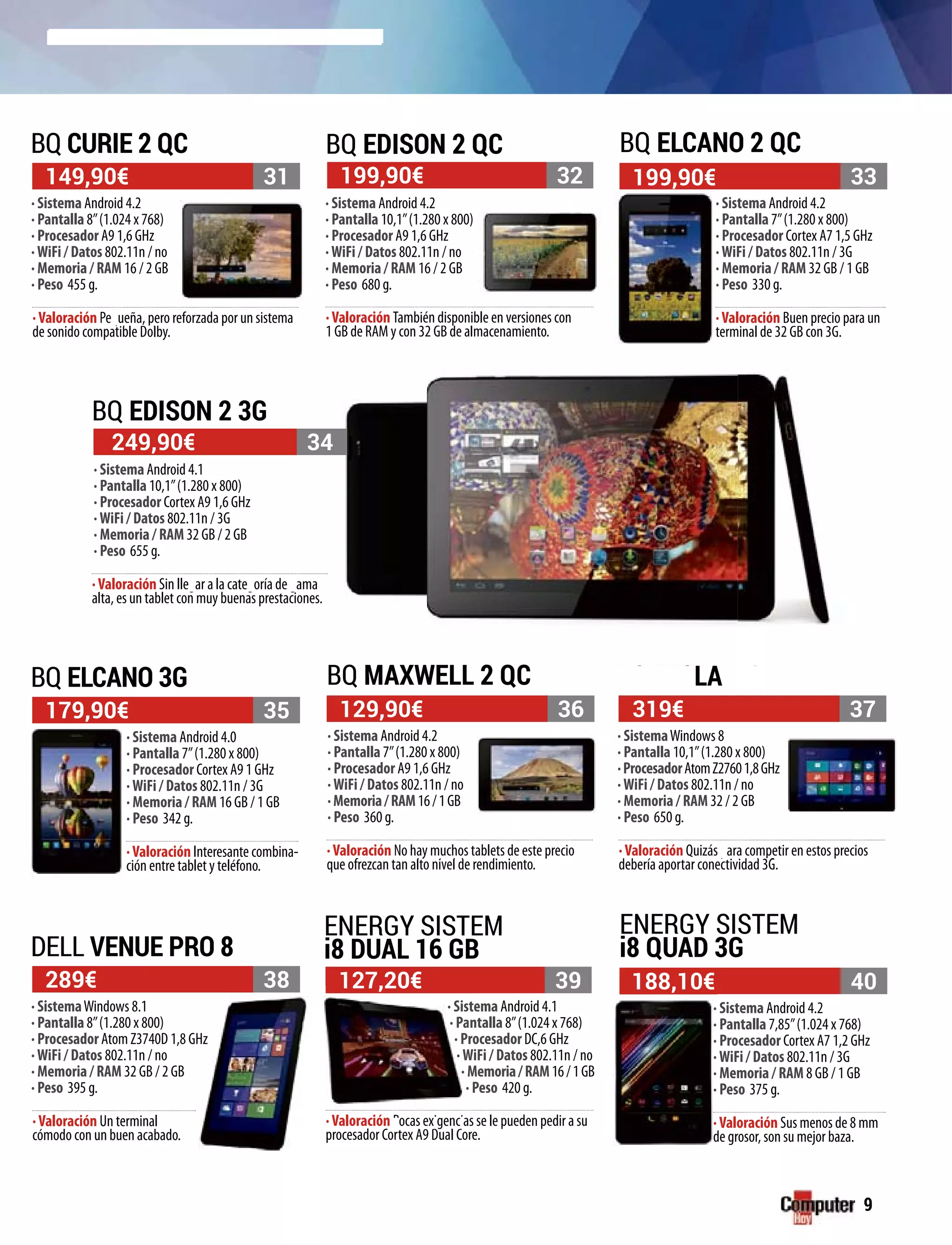 9
289€
319€179,90€ 129,90€
38
3735 36
DELL VENUE PRO 8
LABQ ELCANO 3G
· Sistema Android 4.1
· Pantalla 10,1’’(1.280 x 800)
· Procesador Cortex A9 1,6 GHz
·WiFi / Datos 802.11n / 3G
· Memoria / RAM 32 GB / 2 GB
· Peso 655 g.
· SistemaWindows 8.1
· Pantalla 8’’(1.280 x 800)
· Procesador Atom Z3740D 1,8 GH
·WiFi / Datos 802.11n / no
· Memoria / RAM 32 GB / 2 GB
· Peso 395 g.
· SistemaWindows 8
· Pantalla 10,1’’(1.280 x 800)
·ProcesadorAtomZ27601,8GHz
·WiFi / Datos 802.11n / no
· Memoria / RAM 32 / 2 GB
· Peso 650 g.
· Sistema Android 4.0
· Pantalla 7’’(1.280 x 800)
· Procesador Cortex A9 1 GHz
·WiFi / Datos 802.11n / 3G
· Memoria / RAM 16 GB / 1 GB
· Peso 342 g.
· Sistema Android 4.2
· Pantalla 7’’(1.280 x 800)
· Procesador A9 1,6 GHz
·WiFi / Datos 802.11n / no
·Memoria/RAM16/1GB
· Peso 360 g.
·Valoración Un terminal
cómodo con un buen acabado.
·Valoración Quizás ara competir en estos precios
debería aportar conectividad 3G.
p p·Valoración Interesante combina-
ción entre tablet y teléfono.
·Valoración No hay muchos tablets de este precio
que ofrezcan tan alto nivel de rendimiento.
yy
Hz
127,20€
249,90€
39
34
ENERGY SISTEM
i8 DUAL 16 GB
BQ EDISON 2 3G
BQ MAXWELL 2 QC
· Sistema Android 4.1
· ntalla 8’’(1.024 x 768)
· Procesador DC,6 GHz
·WiFi / Datos 802.11n / no
· Memoria/RAM16/1GB
· Peso 420 g.
·Valoración ocas ex genc as se le pueden pedir a su
procesador Cortex A9 Dual Core.
gg
·Valoración Sin lle ar a la cate oría de ama
alta, es un tablet con muy buenas prestaciones.
g g gg g g
127,20€
· Sist
· Pa
· Pr
·W
· M
·
Valora ión P i i
188,10€ 40
· Sistema Android 4.2
· Pantalla 7,85’’(1.024 x 768)
· Procesador Cortex A7 1,2 GHz
·WiFi / Datos 802.11n / 3G
· Memoria / RAM 8 GB / 1 GB
· Peso 375 g.
·Valoración Sus menos de 8 mm
de grosor, son su mejor baza.
·
·
·
·
·
·
·
d
ENERGY SISTEM
i8 QUAD 3G
149,90€ 31
BQ CURIE 2 QC
· Sistema Android 4.2
· Pantalla 8’’(1.024 x 768)
· Procesador A9 1,6 GHz
·WiFi / Datos 802.11n / no
· Memoria / RAM 16 / 2 GB
· Peso 455 g.
· Sistema Android 4.2
· Pantalla 10,1’’(1.280 x 800)
· Procesador A9 1,6 GHz
·WiFi / Datos 802.11n / no
· Memoria / RAM 16 / 2 GB
· Peso 680 g.
· Sistema Android 4.2
· Pantalla 7’’(1.280 x 800)
· Procesador Cortex A7 1,5 GHz
·WiFi / Datos 802.11n / 3G
· Memoria / RAM 32 GB / 1 GB
· Peso 330 g.
·Valoración Pe ueña, pero reforzada por un sistema
de sonido compatible Dolby.
q p ·Valoración Buen precio para un
terminal de 32 GB con 3G.
pp
199,90€ 32
BQ EDISON 2 QC BQ ELCANO 2 QC
·Valoración También disponible en versiones con
1 GB de RAM y con 32 GB de almacenamiento.
pp
199,90€ 33
Q MAXW W8BQ TES WWELL 2 QC
 