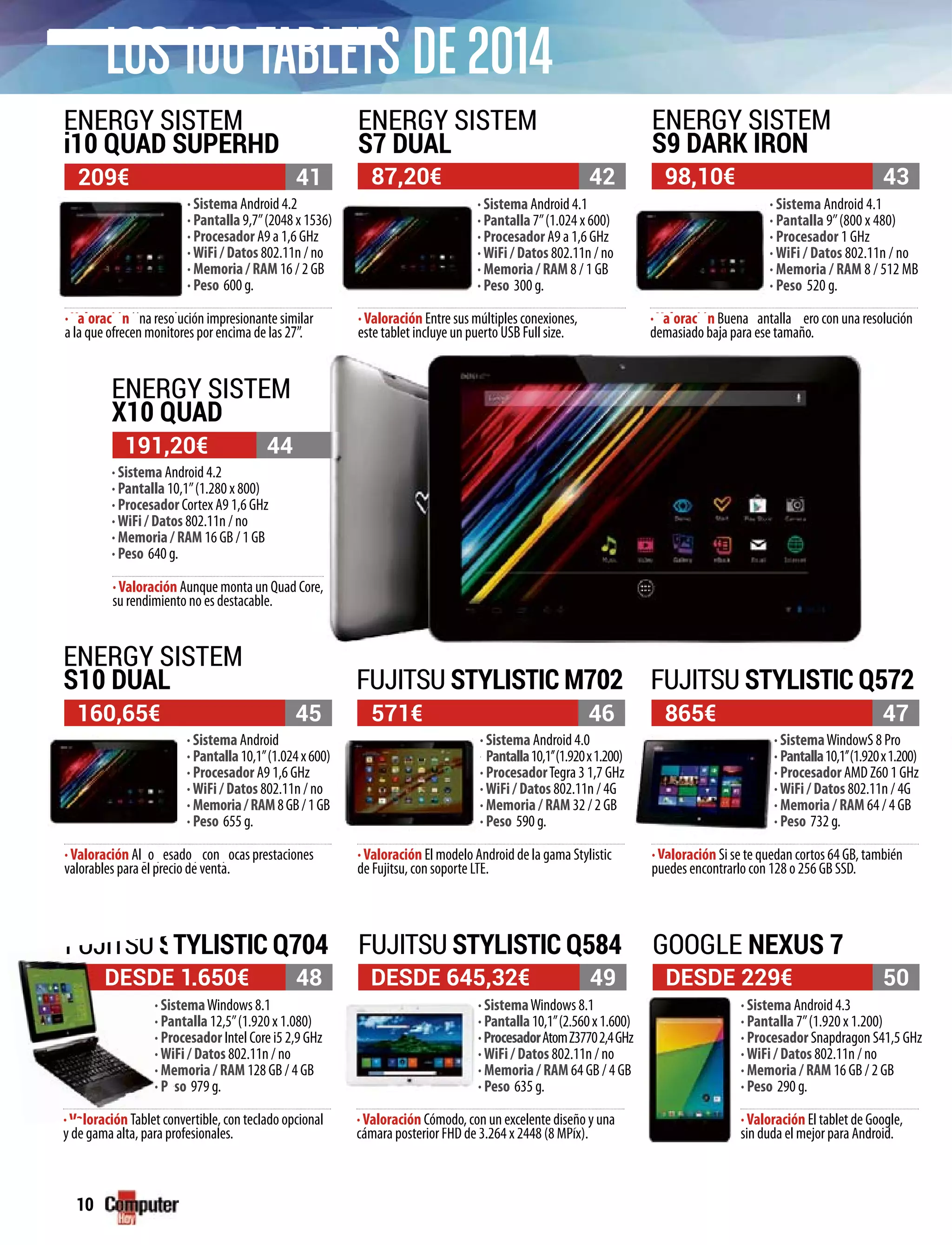 10
LOS 100TABLETS DE 2014
209€
160,65€ 571€ 865€
191,20€
41
45 46 47
44
87,20€ 98,10€42 43
ENERGY SISTEM
S7 DUAL
ENERGY SISTEM
i10 QUAD SUPERHD
ENERGY SISTEM
S10 DUAL FUJITSU STYLISTIC M702 FUJITSU STYLISTIC Q572
ENERGY SISTEM
X10 QUAD
ENERGY SISTEM
S9 DARK IRON
· Sistema Android 4.1
· Pantalla 7’’(1.024 x 600)
· Procesador A9 a 1,6 GHz
·WiFi / Datos 802.11n / no
· Memoria / RAM 8 / 1 GB
· Peso 300 g.
· Sistema Android 4.1
· Pantalla 9’’(800 x 480)
· Procesador 1 GHz
· WiFi / Datos 802.11n / no
· Memoria / RAM 8 / 512 MB
· Peso 520 g.
·Valoración Entre sus múltiples conexiones,
este tablet incluye un puerto USB Full size.
pp · a orac n Buena antalla ero con una resolución
demasiado baja para ese tamaño.
p , p
·
·
·
·
·
·
·
·
·
·
·
·
V l ió B
· Sistema Android 4.2
· Pantalla 9,7’’(2048 x 1536)
· Procesador A9 a 1,6 GHz
·WiFi / Datos 802.11n / no
· Memoria / RAM 16 / 2 GB
· Peso 600 g.
· Sistema Android
· Pantalla10,1’’(1.024x600)
· Procesador A9 1,6 GHz
·WiFi / Datos 802.11n / no
· Memoria/RAM8GB/1GB
· Peso 655 g.
· Sistema Android 4.0
Pantalla10,1’’(1.920x1.200)
· ProcesadorTegra 3 1,7 GHz
·WiFi / Datos 802.11n / 4G
· Memoria / RAM 32 / 2 GB
· Peso 590 g.
· SistemaWindowS 8 Pro
Pantalla10,1’’(1.920x1.200)
· Procesador AMD Z60 1 GHz
·WiFi / Datos 802.11n / 4G
· Memoria / RAM 64 / 4 GB
· Peso 732 g.
· Sistema Android 4.2
· Pantalla 10,1’’(1.280 x 800)
· Procesador Cortex A9 1,6 GHz
·WiFi / Datos 802.11n / no
· Memoria / RAM 16 GB / 1 GB
· Peso 640 g.
· a orac n na reso ución impresionante similar
a la que ofrecen monitores por encima de las 27’’.
pp
·Valoración Al o esado con ocas prestaciones
valorables para el precio de venta.
g p y pg p ·Valoración El modelo Android de la gama Stylistic
de Fujitsu, con soporte LTE.
· loración Si se te quedan cortos 64 GB, también
puedes encontrarlo con 128 o 256 GB SSD.
qq
·Valoración Aunque monta un Quad
su rendimiento no es destacable.
q
V l ió U l
·
·
·
·
·
·
·Valoración El modelo A
·
·
·
·
·
·
·Valoración Si se te qued
Core,
DESDE 645,32€DESDE 1.650€ DESDE 229€4948 50
FUJITSU STYLISTIC Q584TYLISTIC Q704 GOOGLE NEXUS 7
· SistemaWindows 8.1
· Pantalla10,1’’(2.560x1.600)
·ProcesadorAtomZ37702,4GHz
·WiFi / Datos 802.11n / no
· Memoria / RAM 64 GB / 4 GB
· Peso 635 g.
· SistemaWindows 8.1
· ntalla 12,5’’(1.920 x 1.080)
· Procesador Intel Core i5 2,9 GHz
·WiFi / Datos 802.11n / no
· Memoria / RAM 128 GB / 4 GB
· eso 979 g.
· Sistema Android 4.3
· Pantalla 7’’(1.920 x 1.200)
· Procesador Snapdragon S41,5 GHz
·WiFi / Datos 802.11n / no
· Memoria / RAM 16 GB / 2 GB
· Peso 290 g.
·Valoración Cómodo, con un excelente diseño y una
cámara posterior FHD de 3.264 x 2448 (8 MPíx).
· loración Tablet convertible, con teclado opcional
y de gama alta, para profesionales.
·Valoración El tablet de Google,
sin duda el mejor para Android.
gg
DESDE
FUJITSU S
· Sis
· Pan
· Pro
·WiF
· Mem
· Pesos
·Valoració T
 