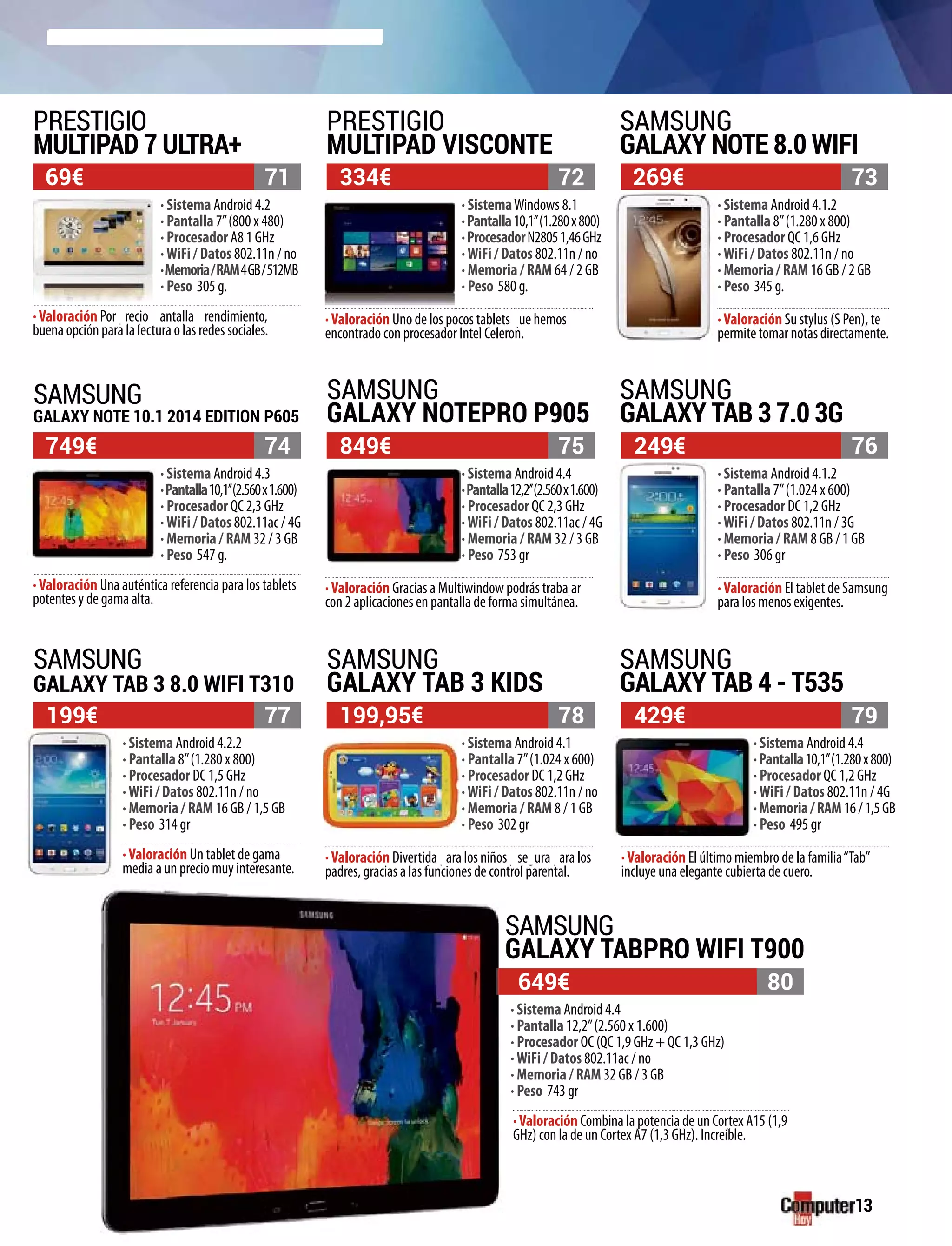 13
334€
849€
199,95€
69€
749€
199€
649€
269€
249€
429€
72
75
78
71
74
77
80
73
76
79
PRESTIGIO
MULTIPAD VISCONTE
SAMSUNG
GALAXY NOTEPRO P905
SAMSUNG
GALAXY TAB 3 KIDS
SAMSUNG
GALAXY NOTE 8.0 WIFI
SAMSUNG
GALAXY TAB 3 7.0 3G
SAMSUNG
GALAXY TAB 4 - T535
PRESTIGIO
MULTIPAD 7 ULTRA+
SAMSUNG
GALAXY NOTE 10.1 2014 EDITION P605
SAMSUNG
GALAXY TAB 3 8.0 WIFI T310
SAMSUNG
GALAXY TABPRO WIFI T900
· SistemaWindows 8.1
·Pantalla10,1’’(1.280x800)
·ProcesadorN28051,46GHz
·WiFi / Datos 802.11n / no
· Memoria / RAM 64 / 2 GB
· Peso 580 g.
· Sistema Android 4.4
·Pantalla12,2’’(2.560x1.600)
· Procesador QC 2,3 GHz
·WiFi / Datos 802.11ac / 4G
· Memoria / RAM 32 / 3 GB
· Peso 753 gr
· Sistema Android 4.1
· Pantalla 7’’(1.024 x 600)
· Procesador DC 1,2 GHz
·WiFi / Datos 802.11n / no
· Memoria / RAM 8 / 1 GB
· Peso 302 gr
· Sistema Android 4.1.2
· Pantalla 8’’(1.280 x 800)
· Procesador QC 1,6 GHz
·WiFi / Datos 802.11n / no
· Memoria / RAM 16 GB / 2 GB
· Peso 45 g.34
· Sistema Android 4.1.2
· Pantalla 7’’(1.024 x 600)
· Procesador DC 1,2 GHz
·WiFi / Datos 802.11n / 3G
· Memoria / RAM 8 GB / 1 GB
· Peso 306 gr
· Sistema Android 4.4
·Pantalla10,1’’(1.280x800)
· Procesador QC 1,2 GHz
·WiFi / Datos 802.11n / 4G
·Memoria/RAM16/1,5GB
· Peso 495 gr
· Sistema Android 4.2
· Pantalla 7’’(800 x 480)
· Procesador A8 1 GHz
·WiFi / Datos 802.11n / no
·Memoria/RAM4GB/512MB
· Peso 305 g.
· Sistema Android 4.3
·Pantalla10,1’’(2.560x1.600)
· Procesador QC 2,3 GHz
·WiFi / Datos 802.11ac / 4G
· Memoria / RAM 32 / 3 GB
· Peso 547 g.
· Sistema Android 4.2.2
· Pantalla 8’’(1.280 x 800)
· Procesador DC 1,5 GHz
·WiFi / Datos 802.11n / no
· Memoria / RAM 16 GB / 1,5 GB
· Peso 314 gr
· Sistema Android 4.4
· Pantalla 12,2’’(2.560 x 1.600)
· Procesador OC (QC 1,9 GHz + QC 1,3 GHz)
·WiFi / Datos 802.11ac / no
· Memoria / RAM 32 GB / 3 GB
· Peso 743 gr
·Valoración Uno de los pocos tablets ue hemos
encontrado con procesador Intel Celeron.
qp
·Valoración Gracias a Multiwindow podrás traba ar
con 2 aplicaciones en pantalla de forma simultánea.
jp
·Valoración Divertida ara los niños se ura ara los
padres, gracias a las funciones de control parental.
p y g pp y g p
·Valoración Por recio antalla rendimiento,
buena opción para la lectura o las redes sociales.
p , p y
·Valoración Una auténtica referencia para los tablets
potentes y de gama alta.
·Valoración Un tablet de gama
media a un precio muy interesante.
g
·Valoración Combina la potencia de un Cortex A15 (1,9
GHz) con la de un Cortex A7 (1,3 GHz). Increíble.
pp
·Valoración Su stylus (S Pen), te
permitetomarnotasdirectamente.permitet
y
·Valoración El tablet de Samsung
para los menos exigentes.
·Valoración El último miembro de la familia“Tab”
incluye una elegante cubierta de cuero.
 