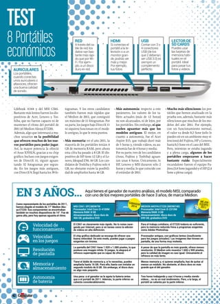 TEST 
8 Portátiles 
económicos 
Lifebook A544 y del MSI CX61. 
Bastante más lentos fueron los dis-positivos 
de Acer, Lenovo y Tos-hiba, 
que no fueron capaces ni de 
mantener el ritmo del portátil de 
2011 (el Medion Akoya E7220). 
Además, algo que interesará a mu-chos 
usuarios es la posibilidad 
que ofrecen muchos de los nue-vos 
portátiles para poder jugar. 
Así, la mayor potencia la ofreció 
el Asus X555LN, gracias a su chip 
gráfico. Incluso con juegos exigen-tes 
de DirectX 11, siguió aguan-tando 
32 fotogramas por segun-do. 
En los juegos más antiguos, 
con DirectX 9, llegó hasta los 39 fo-togramas. 
Y los otros candidatos 
también fueron más rápidos que 
el Medion de 2011, que consiguió 
un máximo de 11 fotogramas. Por 
su parte, los juegos bajo DirectX 11 
ni siquiera funcionan en el mode-lo 
antiguo, lo que le resta puntos. 
• Más memoria: en el año 2011, la 
mayoría de los portátiles tenían 4 
GB de memoria RAM, pero ahora 
esta cifra ha pasado a 8 GB. El dis-positivo 
de HP tiene 12 GB y el Le-novo, 
Ideapad Z50, 16 GB. Los can-didatos 
de Toshiba y Fujitsu solo 4 
GB, no obstante existe la posibili-dad 
de ampliarlos hasta 16 GB. 
• Más autonomía: respecto a e ste 
parámetro, los valores de los ta-blets 
actuales (más de 12 horas) 
no son alcanzados, ni de lejos, por 
los portátiles. Sin embargo, sí que 
suelen aguantar más que los 
modelos antiguos. El mejor, en 
cuanto a autonomía, fue el Acer 
Aspire E15, que trabajó duró más 
de 5 horas y, viendo vídeos, su au-tonomía 
fue de 4 horas y media. 
Por su parte, tres de los candidatos 
(Asus, Fujitsu y Toshiba) aguan-tan 
unas 4 horas. Únicamente, lo 
HP, Lenovo y MSI duraron sólo 2 
horas y media, lo que coincide con 
el estándar de 2011. 
leCtor de 
Sd CardS 
Puedes usar 
las tarjetas de 
memoria habi-tuales 
en el 
portátil. Ideal 
para pasar tus 
fotos y vídeos. 
• Mucho más silenciosos: los por-tátiles 
que hemos analizado en la 
prueba son, además, bastante más 
silenciosos que muchos de los mo-delos 
del año 2011. Por ejemplo, 
con un funcionamiento normal, 
el valor va desde 0,2 Sone (sólo lo 
puedes oír en un ambiente muy si-lencioso) 
del Fujitsu, HP y Lenovo, 
hasta 0,5 Sone en el caso del MSI. 
Pero, mientras se estaba jugando 
y a plena carga, algunos de los 
portátiles empezaron a hacer 
bastante ruido. Especialmente 
escandaloso fueron el equipo Fu-jitsu 
(3,4 Sone jugando) y el HP (2,4 
Sone a plena carga). 
uSB 
Contar con 3 o 
4 conectores 
USB (de los 
que 2 deberían 
ser USB 3.0) es 
siempre un 
complemento 
perfecto. 
Hdmi 
Si conectas el 
portátil a la te-levisión 
o a un 
monitor gran-de, 
podrás ver 
más y mejor. 
Por ejemplo, 
tus fotos. 
red 
A través del ca-ble 
de red, los 
datos van bas-tante 
más rápi-do 
que por Wi- 
Fi. Por ejem-plo, 
a un disco 
auriCulareS duro en red. 
Los portátiles, 
cuando conectas 
unos auriculares o 
altavoces, ofrecen 
una buena calidad 
de sonido. 
42 
Ganador 
2014 en 3 años... Aquí tienes el ganador de nuestro análisis, el modelo MSI, comparado 
mSi CX61-2pC385W7W 
procesador: intel Core i3-4100m 
memoria ram: 8 GB 
almacenamiento: disco duro de 
466 GB, grabadora dvd 
medion aKoya e7220 (md98740) 
procesador: intel Core i3-2310m 
memoria ram: 4 GB 
almacenamiento: disco duro de 
699 GB, grabadora dvd 
Velocidad de 
funcionamiento 
el CX61 es claramente más rápido. no lo notas nave-gando 
por internet, pero sí en tareas como la edición 
de vídeos en alta definición. 
Mejor 
equipo 
2011 
Para el trabajo cotidiano, el E7220 todavía es suficiente, 
pero la memoria reducida frena a programas exigentes 
como adobe photoshop. 
Velocidad 
en los juegos 
El chip gráfico dedicado se encarga de ofrecer una 
buena velocidad. de este modo, puedes jugar a juegos 
exigentes sin tirones. 
Procesador antiguo, con gráficos lentos (insuficiente 
para los juegos actuales). las imágenes dan tirones en 
pantalla, de una forma muy molesta. 
Resolución 
de pantalla 
la pantalla del CX61 tiene 1.920 x 1.080 píxeles, lo que 
produce una imagen nítida. Si juegas, te alegrará el 
refresco superrápido que es capaz de ofrecer. 
a pesar de que la pantalla es más grande, ofrece menos 
resolución. el medion solo muestra 1.600 x 900 píxeles, 
pero la calidad de imagen es casi igual. Únicamente el 
refresco es más lento. 
Memoria y 
almacenamiento 
tiene el doble de memoria y, si lo necesitas, puedes 
ampliarla hasta 16 GB. para ello, basta con instalar un 
segundo módulo de 8 GB. Sin embargo, el disco duro 
es algo más pequeño. 
menos memoria y, si quieres ampliarla, has de quitar al 
menos un módulo. no obstante, el disco duro es más 
grande que el del ganador. 
Autonomía 
de batería 
una pena: a el ganador se le agota la batería antes 
que a el portátil de 2011. además, la parte inferior se 
calienta considerablemente. 
tres horas trabajando y casi 4 horas y media viendo 
vídeos... no es un mal rendimiento. pero, a la larga, el 
portátil se calienta por la parte inferior. 
Como representante de los portátiles de 2011, 
hemos elegido el modelo de 17” medion ako-ya 
e7220. Sus componentes se encontraban 
también en muchos dispositivos de 15”. Fue de 
gama alta, pero hoy apenas aguanta el ritmo. 
con uno de los mejores portátiles de hace 3 años, de marca Medion. 
 