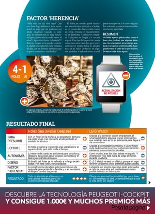 en algunos modelos, el valor de venta actual de un Rolex puede ser superior al coste 
original. Por esta razón, se convierte en una herencia muy apreciada. 
Como mucho, 
tras tres años, el 
smartwatch ya no 
será compatible 
con los smartpho-nes 
actuales. Así 
que no vale como 
pieza en el tiempo. 
FAcTOR ‘hERENcIA’ 
“¡Hijo mío, un día será tuyo!” Que 
esta frase haga referencia a un smart-watch 
es algo que no podemos por 
ahora imaginar. Cuando lo com-pras, 
un smartwatch es muy funcio-nal 
pero, ¿cómo será cuando pasen 10 
años? ¿Aguantará tanto la batería? Y 
debería, porque no se puede cambiar. 
Y, ¿habrá smartphones en la próxima 
década con un sistema operativo que 
se pueda comunicar con el reloj? 
El Rolex, en cambio puede funcio-nar 
hasta 40 años sin visitar al reloje-ro, 
tal y como dice la expresión: ‘como 
un reloj’. Durante el mantenimien-to, 
se desmonta el reloj por comple-to. 
Cada pieza se limpia y la carcasa 
se pule. Este tipo de inspección cuesta 
como cinco smartwatches, pero preci-samente 
los relojes Rolex no pierden 
nada de su valor. De hecho, en algu-nos 
modelos, el valor de venta actual 
puede ser superior al de coste original. 
Por todo esto, se convierten en una he-rencia 
muy apreciada. 
Resumen 
Un Rolex apenas pierde valor, como el 
buen vino, incluso tras algunas déca-das. 
Un smartwatch, sin embargo, aca-bará 
en el cajón o en el mercadillo de se-gunda 
mano al cabo de un par de años. 
De eso no cabe duda alguna. 
RESULTADO FINAL 
c 
ACTUALIZACIÓN 
No PoSIBLe 
Rolex Sea Dweller Deepsea LG G Watch 
PARA 
PRESUMIR 
Con un Rolex en la muñeca, su propietario demues-tra 
estilo y lujo. Eso convierte al reloj en todo un 
símbolo de estatus. 
Gracias a la conexión con el smartphone, el 
smartwatch tiene algunos trucos interesantes 
que mostrar, pero es no es suficiente para llegar a 
ser un símbolo. 
DEPORTE El Rolex, estanco y resistente a las vibraciones, lo 
aguanta todo, pero sólo mide el tiempo. 
Gracias a los múltiples sensores, el LG G Watch 
mide la distancia recorrida, los tiempos de entre-namiento 
y otros muchos detalles. 
AUTONOMÍA La reserva de cuerda es suficiente para tres días y, 
después, basta con agitar un poco la muñeca y el 
Rolex ya está listo de nuevo. 
Como mucho, tras dos días debes recargarlo. Y 
entonces el reloj está fuera de juego al menos 
durante una hora. 
DISEÑO El diseño del Rolex se ha refinado a lo largo de dé-cadas. 
Por esta razón, es tan popular. 
El LG G Watch no será un clásico, porque en lugar 
de tener un diseño único, pretende gustar a todos. 
FACTOR 
“HERENCIA” 
La construcción duradera sobrevive incluso a la 
segunda generación de la familia y, si es necesario, 
el relojero cambia las piezas. 
La batería y el sistema operativo serán anticuados 
al cabo de unos años y el mantenimiento no es 
posible debido a su fabricación. 
RESULTADO Todo un símbolo en el tiempo, con 
una calidad excelente, pero con 
un precio demasiado elevado. 
Ofrece una enorme funcionalidad por poco dine-ro. 
Sin embargo, no será un compañero para toda 
la vida, tenlo por seguro. 
DESCUBRE LA TECNOLOGÍA PEUGEOT I-COCKPIT 
Y CONSIGUE 1.000€ Y MUCHOS PREMIOS MÁS 
Pasa la página 
4-1 
RoLex LG 
 