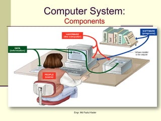 Computer hw sw | PDF | Operating Systems | Computer Software and ...