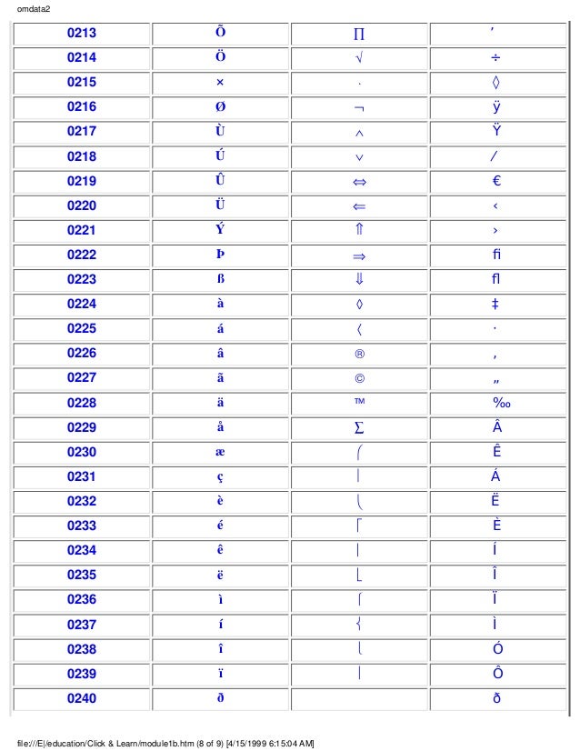 Computer Illustrated Guide To The Pc Hardware