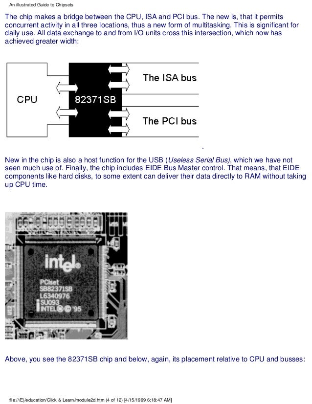 Computer Illustrated Guide To The Pc Hardware