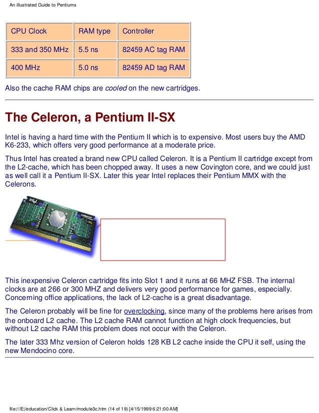 Computer Illustrated Guide To The Pc Hardware