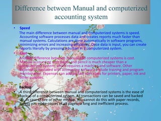 Computer in accounting | PPTX