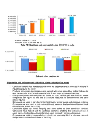 Computer industry report | DOCX