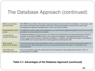 The Database Approach (continued)




  Table 3.1: Advantages of the Database Approach (continued)

                                                               40
 