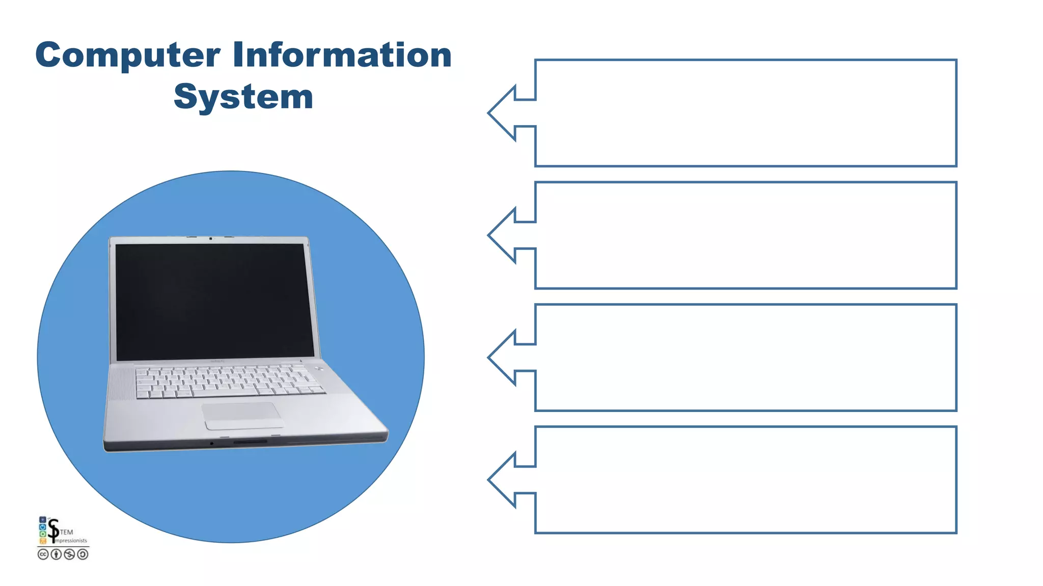 Computer Information Systems | PPT