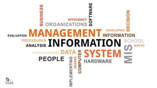 Computer Information Systems | PPT