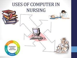 Computer in nursing | PPTX | Healthcare Industry | Industries