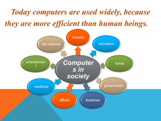 Computer in our life | PPTX